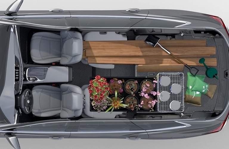 2018 Buick Enclave cargo space