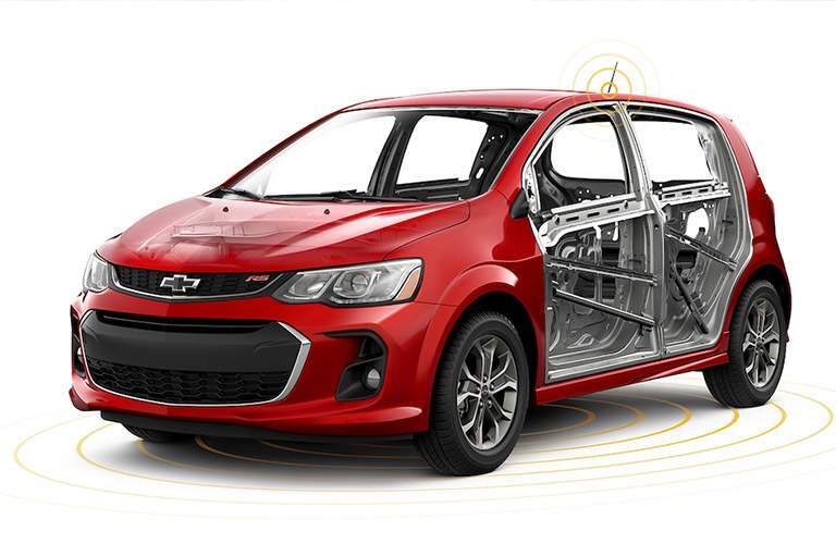 2018 Chevy Sonic side profile with view of support beams