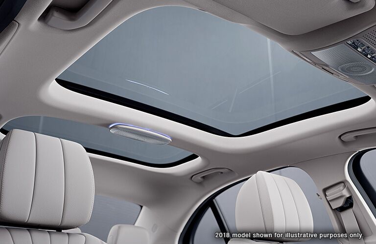 Sunroof in 2018 Mercedes-Benz E-Class