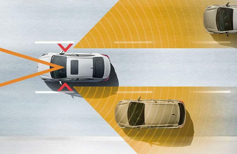2018 Kia Forte Active Safety Simulated