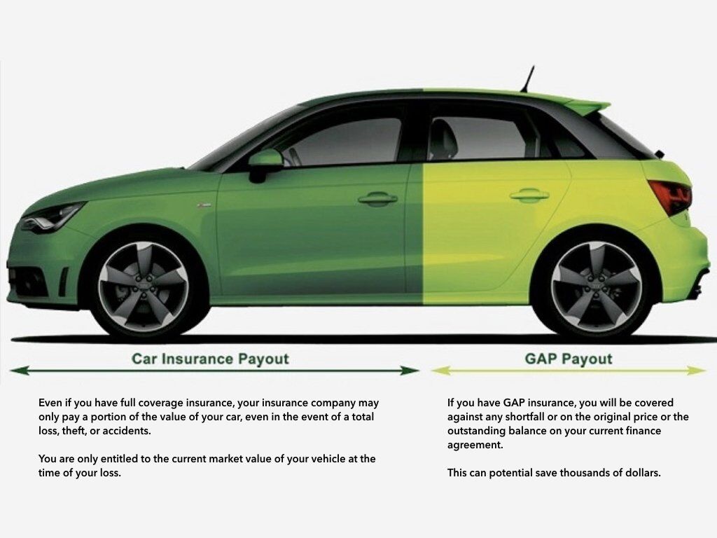 Anchorage Alaska Dealership Payless Car Sales