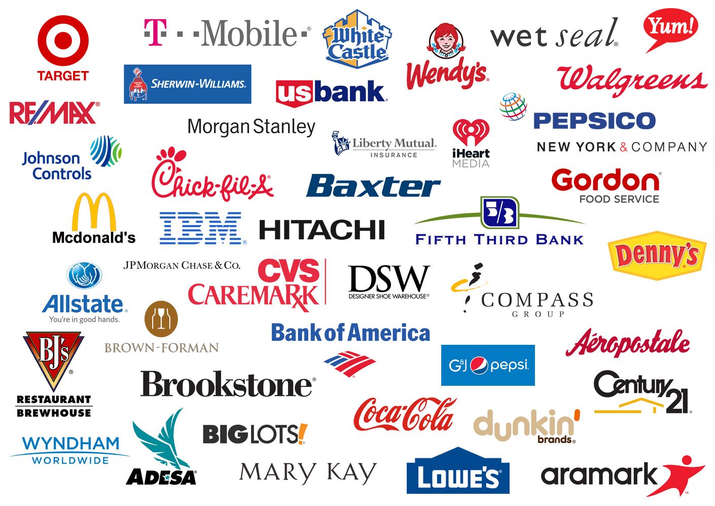 Corporate Partnership Program Lexington Ky