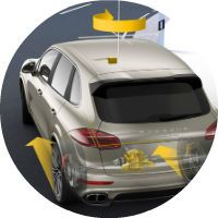 2016 Porsche Cayenne Turbo Porsche Torque Vectoring Plus