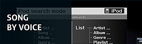 Song By Voice