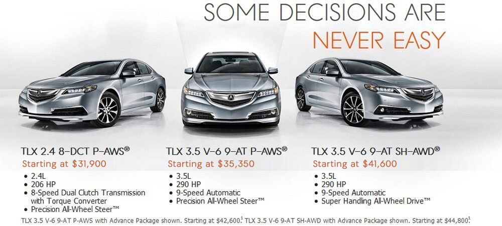 2017 Acura TLX Pricing.jpg