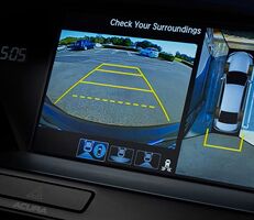 Surround-View Camera
