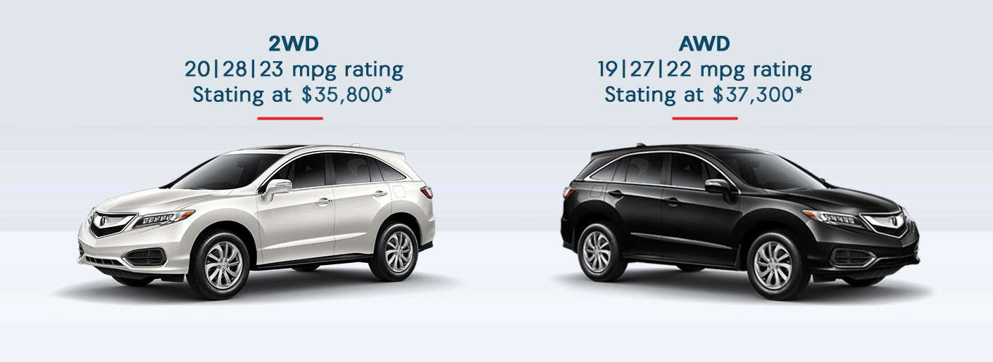 2018 Acura RDX Models