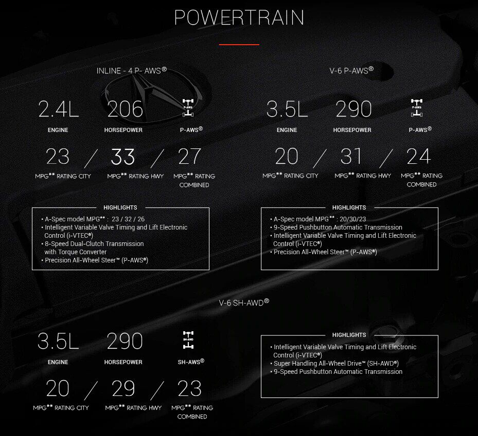 Powertrain