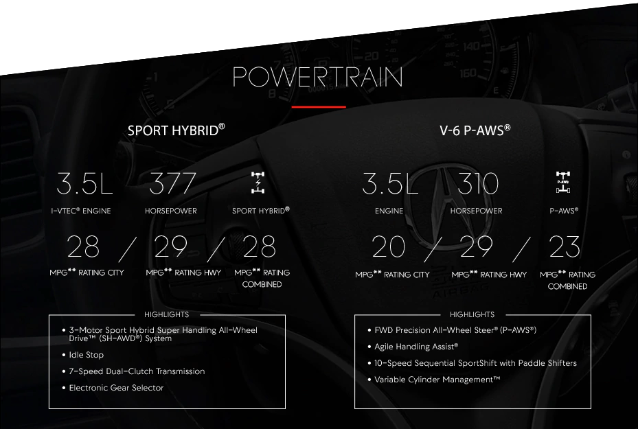powertrain