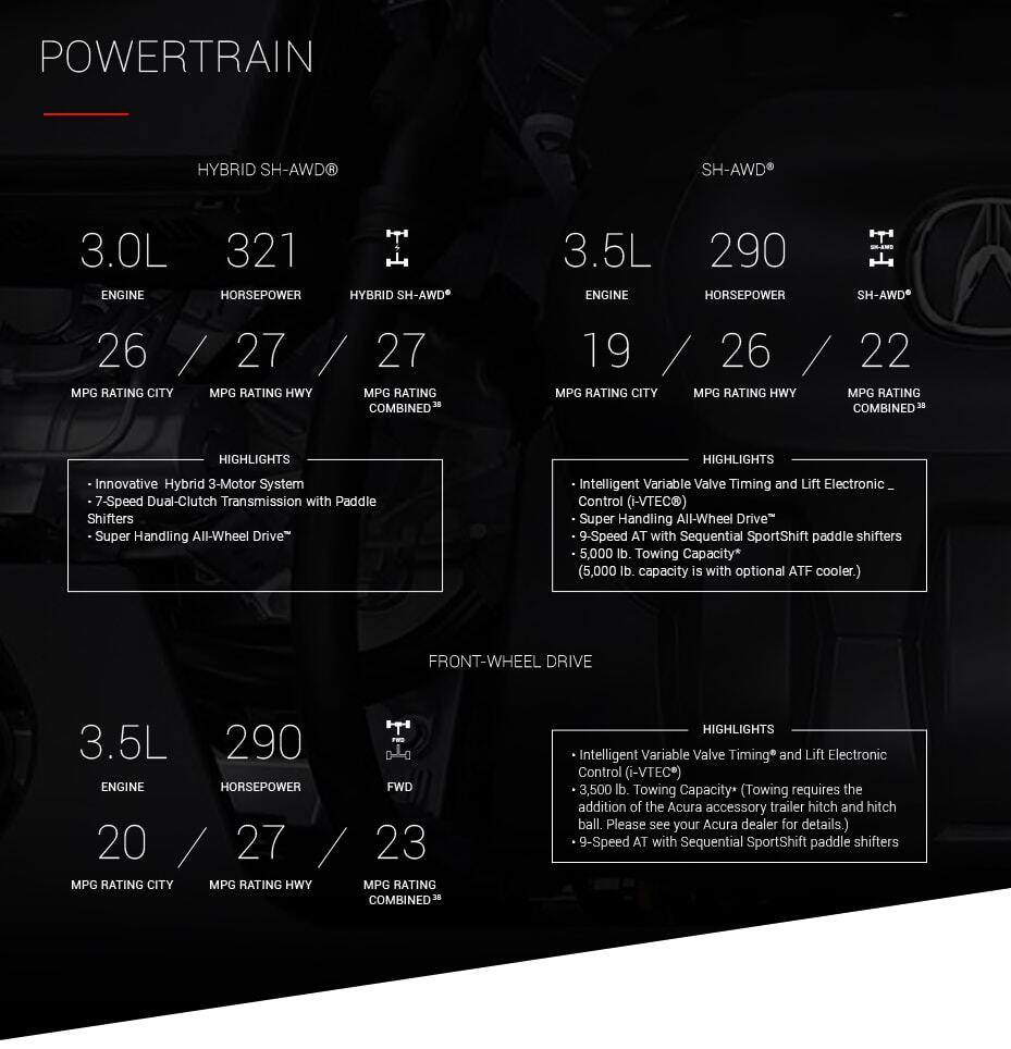 Powertrain