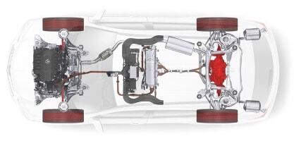 Sport Hybrid SH-AWD