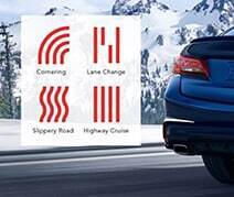 Super Handling All-Wheel Drive