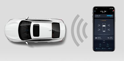 AcuraLink® Connected Services