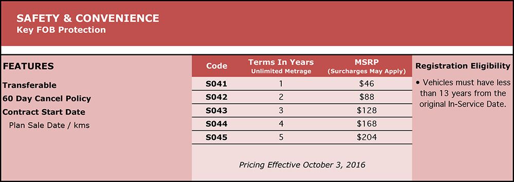 Safety Roadside Assistance Jeep Dealership Near
