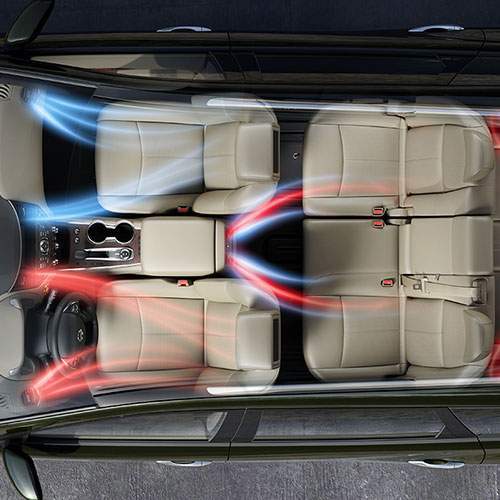 Pathfinder Automatic Temperature Control System