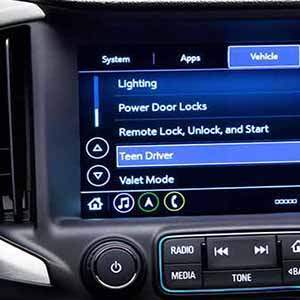 GMC Terrain Safety Features