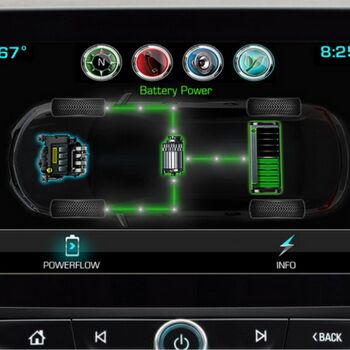 How Hybrid Vehicles Work