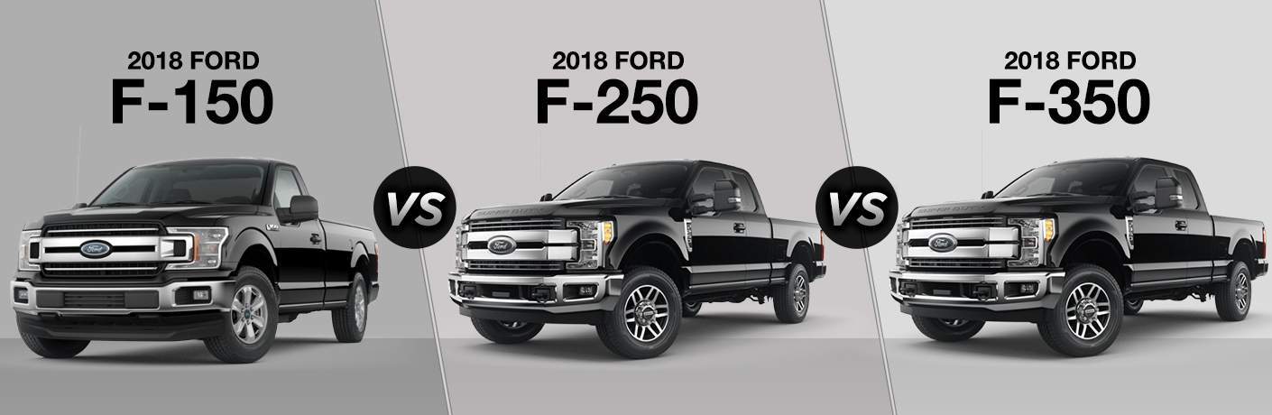 2018 Ford F250 Diesel Mpg Motavera Com