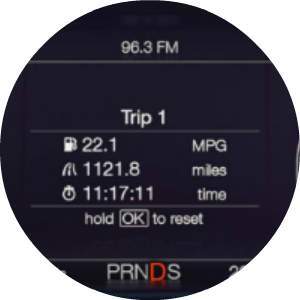Digital Display