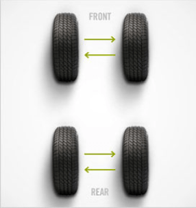 Tire Rotation Bob Weaver Auto