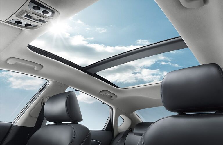 Panoramic sunroof of 2019 Kia Cadenza