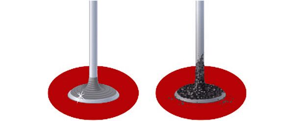 Oil Change in Fort Pierce, FL