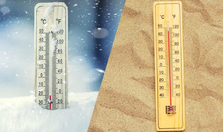 Severe Temperatures