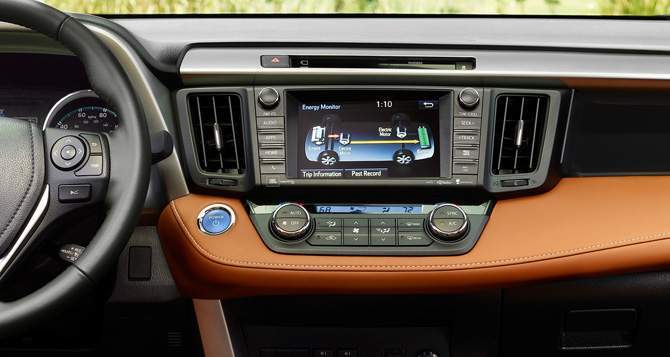 Rav4 Entertainment