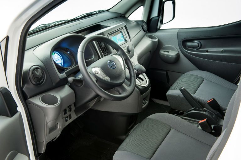 2015 Nissan Nv200 Vs 2015 Ford Transit Connect