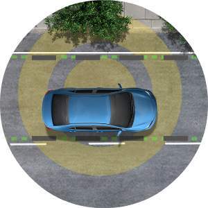 Lane Departure Alert