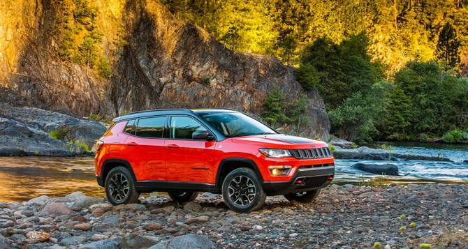 2018 Jeep Compass Warranty