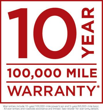 Kia's 10 Year 100,000 Mile Warranty