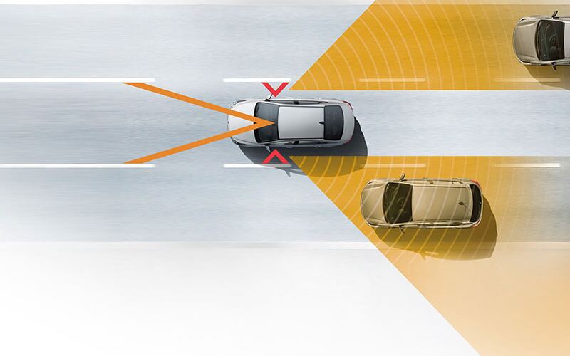 Lane Keeping Assist in the 2019 Kia Forte