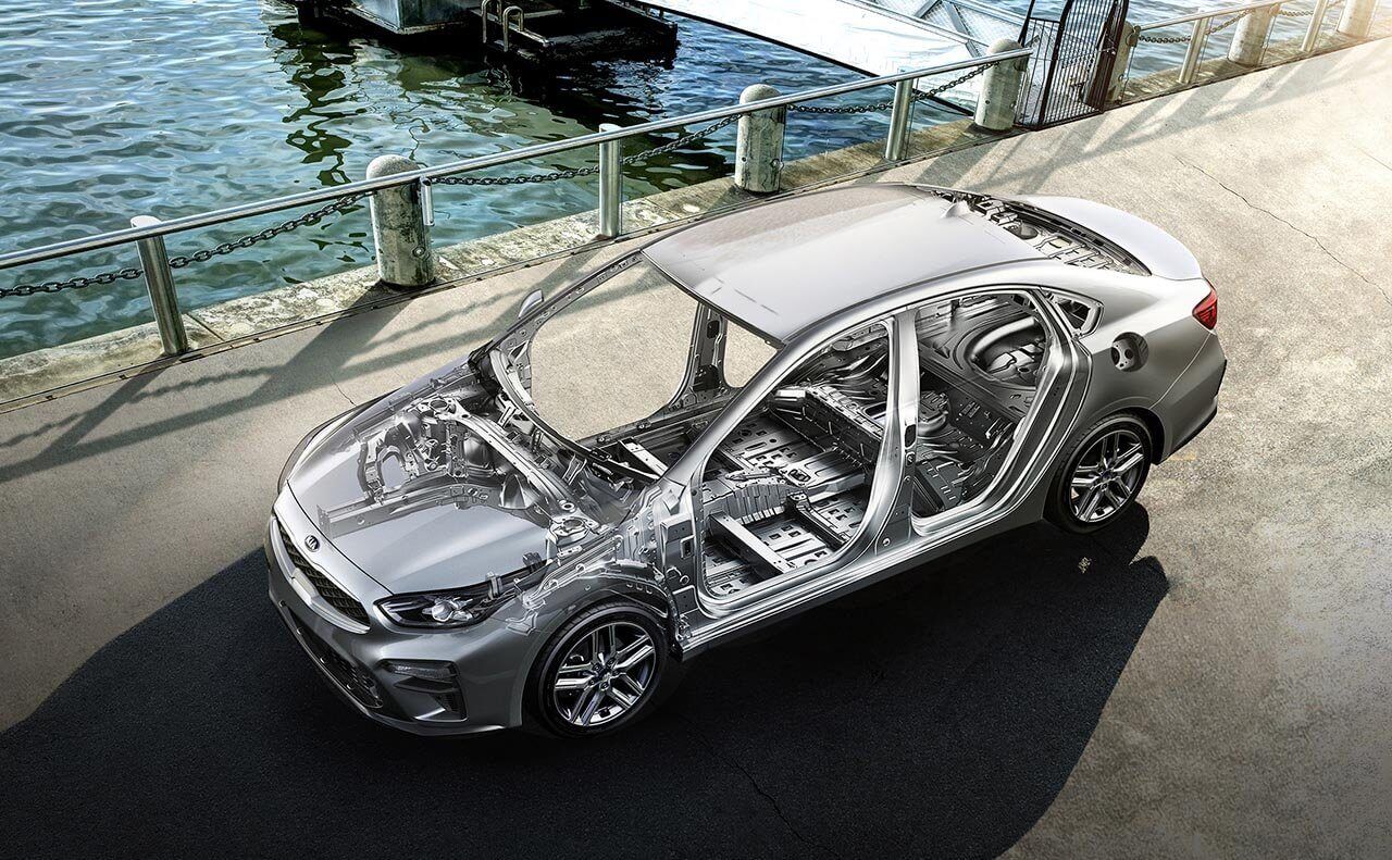 Safety Systems in the 2019 Kia Forte