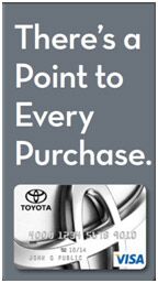 There's a Point to Every Purchase.