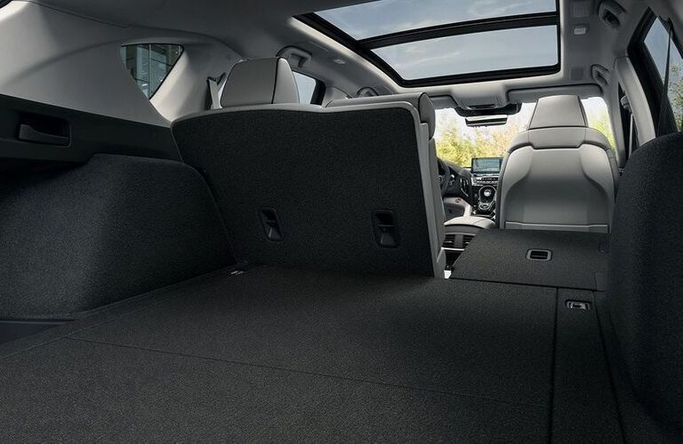 Cargo area of 2020 Acura RDX