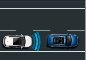 Adaptive Cruise Control (ACC)