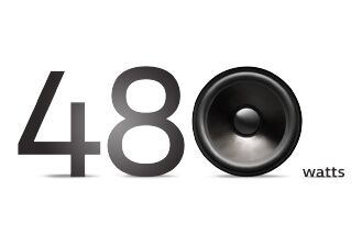 Fender® Premium Audio System