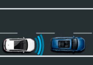 Adaptive Cruise Control (ACC)