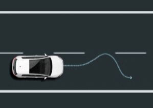 Lane Assist