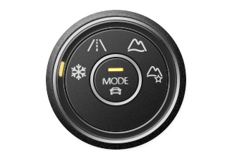 4MOTION® all-wheel drive