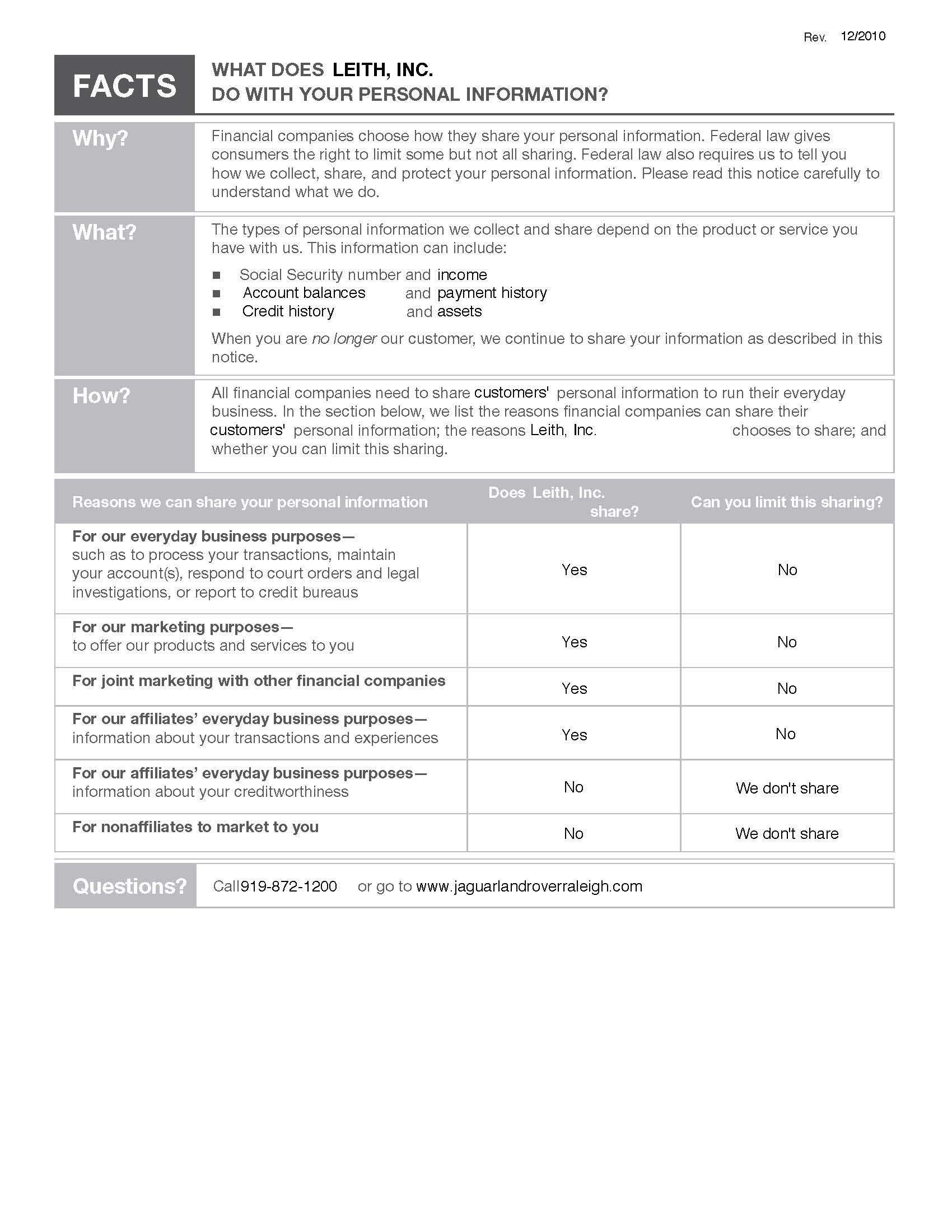 Jaguar Raleigh Privacy Notice