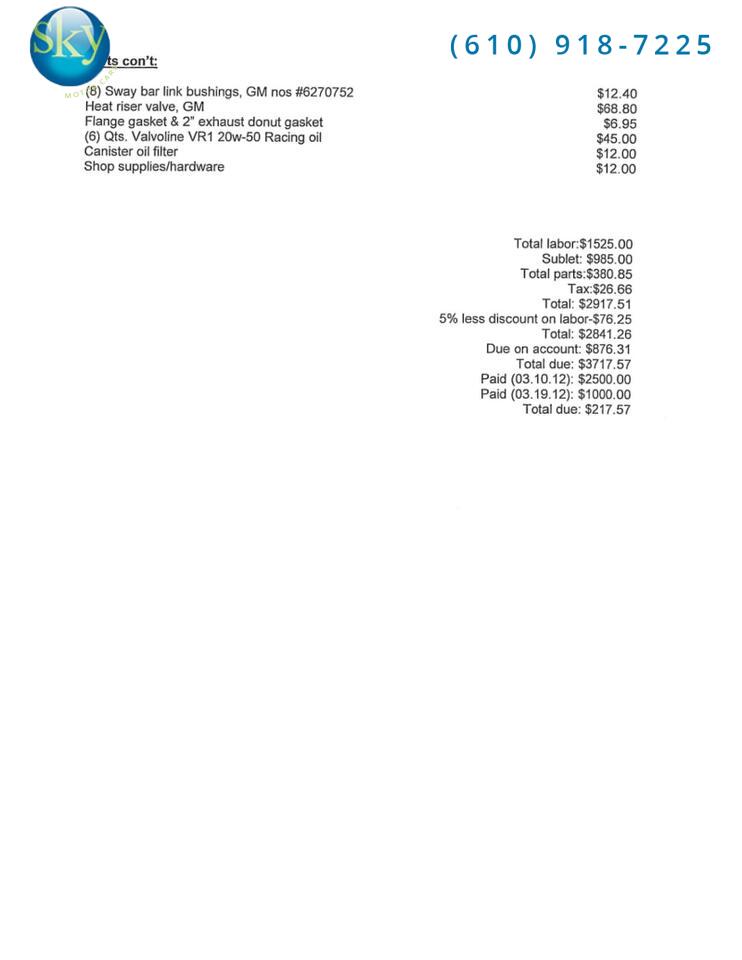 1966 Chevrolet Corvette Stingray Convertible 4-SPEED MANUAL West Chester PA