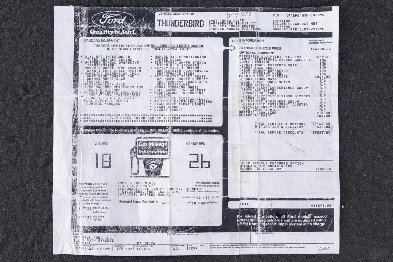1987 Ford Thunderbird Turbo Coupe 5spd 37k Miles Scottsdale AZ