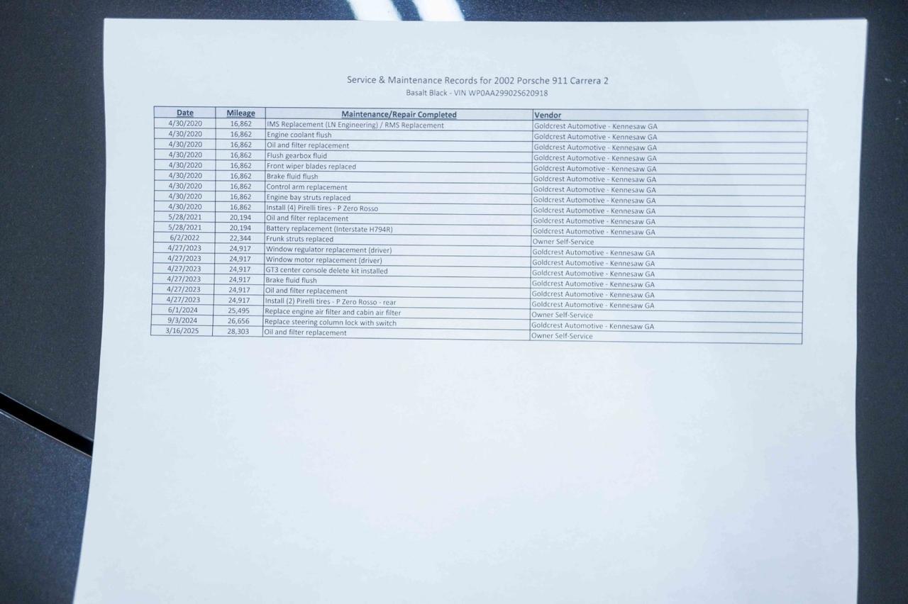 2002 Porsche 911 Carrera