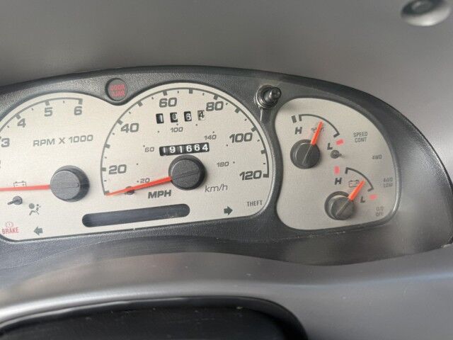 2003 Ford Ranger XLT Spokane WA