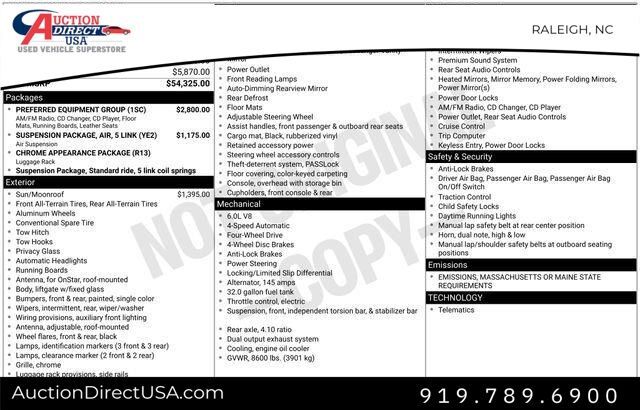 2003 Hummer H2 Base Raleigh NC