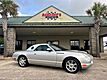 2004 Ford Thunderbird Premium
