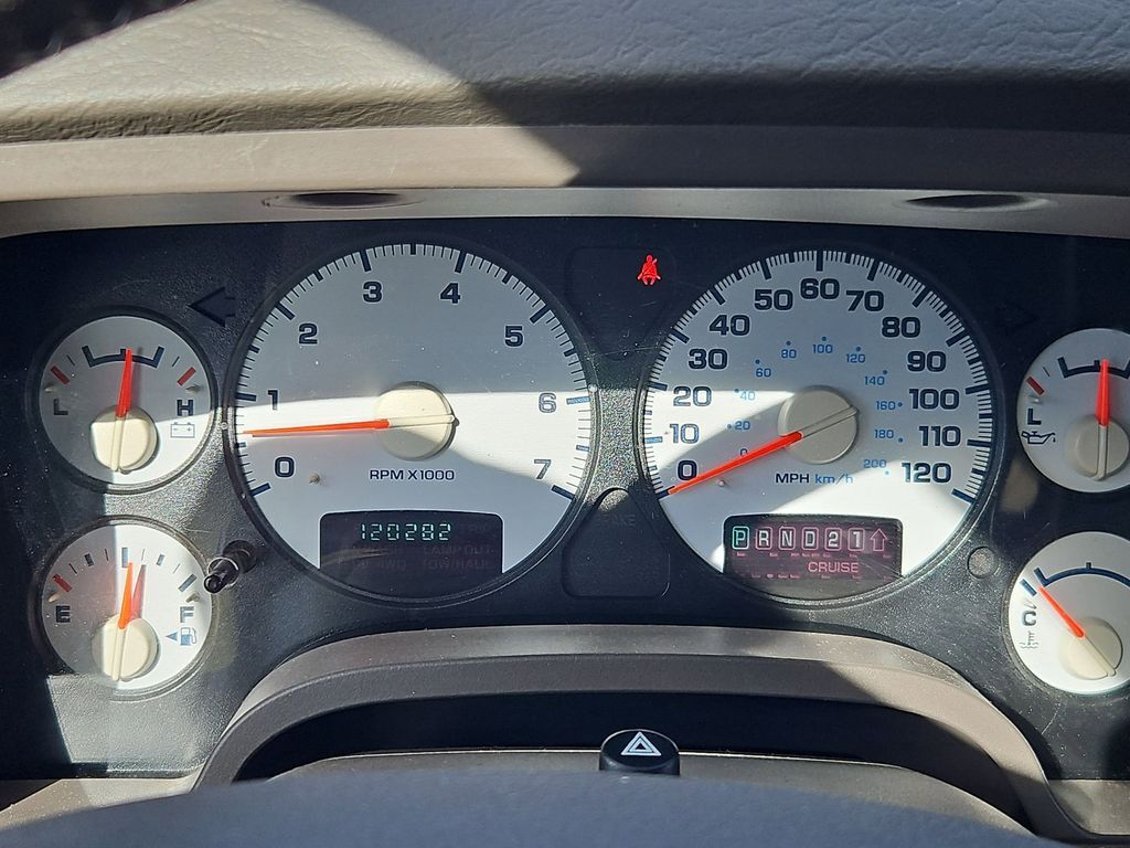 2005 Dodge Ram 1500 SLT Gresham OR