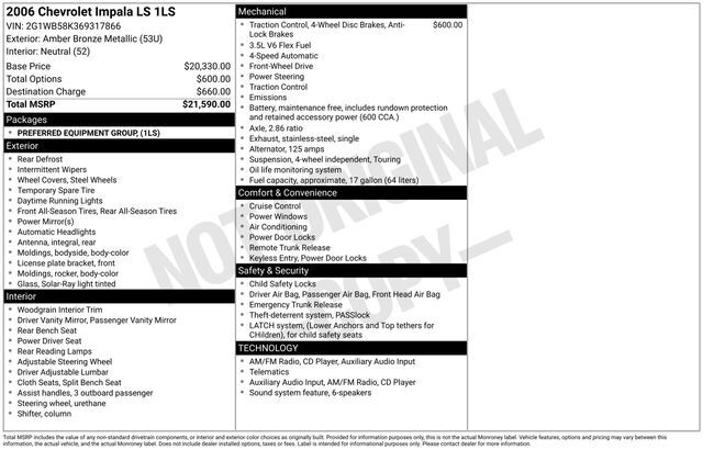 2006 Chevrolet Impala LS Raleigh NC